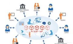 如何在MetaMask中导入现有账