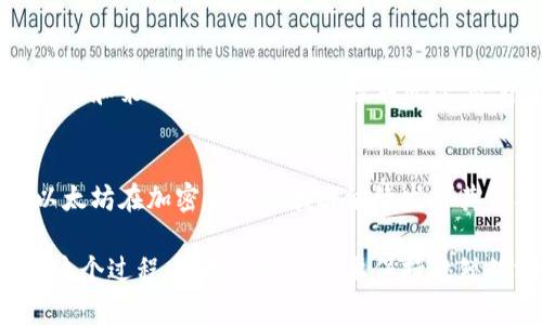   以太坊未来市场走势分析：深度解读技术、应用与政策影响 / 

 guanjianci 以太坊, 区块链, 加密货币, 市场分析 /guanjianci 

引言：以太坊的崛起
自2015年发布以来，以太坊（Ethereum）一直在区块链领域占据着举足轻重的地位。它不仅为智能合约的实现提供了基础设施，还推动了去中心化应用（DApp）的开发和广泛应用。随着技术的不断进步及应用场景的扩展，以太坊未来的市场走势备受关注。本文将对以太坊的技术背景、应用前景和政策环境进行详尽分析，以深入了解其未来的行情走势。

技术进步驱动的未来
以太坊在技术方面的不断革新为其未来行情打下了良好的基础。以太坊2.0的全面升级工作，标志着以太坊向更高的效率和可扩展性迈出了重要一步。这一版本将网络从原本的工作量证明（PoW）机制转变为权益证明（PoS）机制，使得交易验证更为高效且能源消耗大幅降低。从技术层面来看，以太坊2.0的推出预计将在多个维度上提升 Ethers（ETH）的市场价值。

智能合约与去中心化应用的繁荣
在以太坊上构建的智能合约为众多行业带来了革命性的变化，从金融到供应链管理，无一不受其影响。借助智能合约，各种交易可以在没有中介的情况下自动执行，大幅提升了效率和透明度。未来，随着更多开发者和企业积极参与到以太坊生态系统中，去中心化应用的数量和质量将不断提升，这将有助于推动以太坊价格的上涨。

去中心化金融（DeFi）的变化与挑战
去中心化金融（DeFi）是近年来以太坊领域内增长最快的细分市场之一。然而，DeFi 的快速扩张也伴随着风险与挑战，包括智能合约代码漏洞、流动性不足等问题。在未来的市场中，DeFi 项目如果能够有效解决这些问题，将有助于吸引更多的用户与资金流入，以太坊的市场需求也将随之增大。

NFT市场的繁荣与以太坊的角色
非同质化代币（NFT）作为以太坊的重要应用之一，已在艺术、音乐、游戏等多个领域获得了巨大的关注。NFT市场的持续火爆使得以太坊在数字资产行业中的地位愈加巩固。对于创作者而言，NFT提供了新的收入来源，对于投资者而言，NFT是一种全新的资产类别。随着NFT市场的不断成熟，以太坊的市场需求将持续上升，从而在未来推动其价格的上涨。

政府政策与合规性对以太坊的影响
随着以太坊和加密货币市场的持续发展，全球各国政府对加密资产的监管政策也在逐步完善。特别是对于以太坊来说，政策环境将直接影响其未来行情的走向。例如，某些国家对加密资产币种引入更多的合规要求，这可能会使得参与者的成本提高，从而影响其市场流动性。相反，如果政策更加友好，或支持区块链技术的创新与应用，那么以太坊的价格有望得到进一步提升。

生态系统的建设与社区支持
以太坊的成功离不开其强大的开发者社区。在各种新兴项目层出不穷的同时，以太坊的生态系统也在快速发展。从 Layer 2 解决方案到跨链技术，各种创新层出不穷，使得以太坊的适用性和灵活性得到了极大的增强。社区的支持和参与将是以太坊未来发展不可或缺的因素。

市场预测与投资策略
在分析未来以太坊行情时，我们需要关注市场情绪、投资者需求及技术指标。虽然价格波动依然存在，但长期来看，持有以太坊的投资者可以通过资金的合理配置、分散投资和策略性交易来规避短期风险。此外，随着市场环境的变化，及时调整投资策略也十分重要。建议投资者根据自己的风险承受能力及市场研究，制定适合自己的投资方案。

总结：透视以太坊的未来走势
整体而言，以太坊的未来行情将深受技术进步、应用拓展、政府政策和社区支持等诸多因素的影响。虽然市场充满不确定性，但只要能够顺应科技的发展和市场的变化，以太坊在加密货币领域将继续发挥其重要的引领作用。展望未来，长期看好以太坊的投资者可以顺应大势，迎接新的机遇与挑战。

随着以太坊的不断发展与完善，市场潜力正在不断被挖掘。未来的以太坊不仅仅是加密货币，它将成为一个多元化的经济体，带动整个区块链行业向更高的方向发展。在这个过程中，投资者们需要保持敏锐的洞察力，抓住每一个机遇，以便在这一波上涨中乘风破浪。