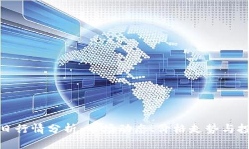 波币今日行情分析：市场动态、价格走势与投资建议