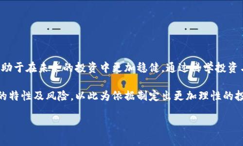 baioti如何应对虚拟货币钱包中的余额归零：原因解析与解决方案/baioti  
虚拟货币, 钱包安全, 余额归零, 资产保护/guanjianci  

引言：虚拟货币资产的脆弱性  
随着区块链技术发展的加速，越来越多的人选择通过虚拟货币钱包存储和管理他们的数字资产。然而，回顾近年来，许多用户在享受虚拟资产带来的便利与盈利时，也面临着钱包余额归零的窘境。那么，究竟是什么原因导致虚拟货币钱包中的币值消失？今天我们就来深入探讨这一问题，帮助更多用户了解如何应对和预防此类困境。  

第一部分：余额归零的常见原因  
首先，我们要明确，虚拟货币钱包的余额归零并非单一因素造成的。以下是一些常见的原因：  

h41.1 账户被黑客攻击/h4  
近年来，随着虚拟货币的普及，黑客攻击事件屡见不鲜。有些攻击者利用用户的疏忽和系统漏洞，侵入用户钱包，盗取资产。诸如钓鱼网站、恶意软件等技术手段层出不穷，使得用户的资产安全问题愈发严峻。  

h41.2 交易所平台问题/h4  
许多用户将自己的虚拟货币存放在交易所平台上，这虽然方便，但也存在很大风险。如果交易所发生安全漏洞或倒闭，用户的资产将面临被盗或损失的风险。  

h41.3 错误操作/h4  
一些用户在进行虚拟货币交易时，可能因为不熟悉操作流程导致错误，比如误将币转至错误地址，或因为错误填写转账金额而造成严重损失。这类事件并不在少数。特别是对于新手用户来说，不熟悉流程更容易造成误操作。  

h41.4 钱包软件缺陷/h4  
某些钱包软件可能存在技术瑕疵，导致用户在正常操作时资产出现缺失。有时候，钱包软件的更新或维护不当，也可能引发余额显示错误或丢失。  

第二部分：面对余额归零，如何应对?  
在意识到虚拟货币钱包中余额为零后，用户应保持冷静，及时采取措施来挽救损失。以下是一些有效的应对策略：  

h42.1 立即检查交易记录/h4  
首先，建议用户立刻检查交易历史记录，确认是否存在非自己授权的交易行为，了解资金流向。一些钱包软件提供详细的交易记录，用户可以通过该功能追溯资金去向。  

h42.2 改变密码与安全设置/h4  
如果怀疑钱包遭到了黑客攻击，尽早修改登录密码、开启双重身份验证、限制登录设备等安全措施至关重要。此外，用户应考虑更换钱包应用，选择安全性更高的解决方案。  

h42.3 联系客服寻求帮助/h4  
如在交易所平台上出现问题，应尽快联系平台客服，报告情况并寻求帮助。许多平台提供一定的保障措施，一旦发现资产异常，会主动介入调查。  

h42.4 学习安全知识/h4  
用户在遇到资产归零的问题时，也应当借此机会加强对虚拟货币的认识，学习相关的安全知识。了解如何识别钓鱼攻击、如何安全存储私钥、如何防范网络诈骗等，有助于用户更好地保护自身资产。  

第三部分：预防余额归零的最佳实践  
防范于未然总是最有效的策略，以下是一些最佳实践，帮助用户保护自己的虚拟货币资产：  

h43.1 使用硬件钱包/h4  
对于长时间持有的虚拟货币，建议选择物理硬件钱包储存，这样对网络攻击具有更高的抵抗力。硬件钱包通常具备较高的安全性，能够有效防止黑客入侵造成的资金损失。  

h43.2 定期备份钱包/h4  
用户应定期备份自己钱包中的关键数据，并将其存储于安全的位置。备份数据一旦丢失，可能导致无法找回资金。确保备份过程的安全性是至关重要的。  

h43.3 多重资产分散存储/h4  
建议用户不将所有虚拟资产集中存放于一个钱包中，可以选择多个钱包分散存储，降低单一钱包被攻击带来的风险。不同的钱包具有不同的用途，如日常交易、长期投资等，应根据需求合理分配。  

h43.4 保持软件更新/h4  
虚拟货币钱包或交易所软件的定期更新有助于修复漏洞与增强系统安全。用户应保持软件始终处于最新状态，以获取最佳的安全保障。  

结尾：坚定信心，科学投资  
虚拟货币投资潜力巨大，但同时伴随着风险。用户在面对余额归零时，千万不要气馁，积极寻找解决方案，学习相关知识，提高自身的风险意识，有助于在未来的投资中更加稳健。通过科学投资与合理决策，用户能够更好地保护自身资产，让虚拟货币的旅程变得更加安全与高效。  

纵观整个虚拟货币的发展历程，无论是市场的波动，还是技术的进步，我们都在探索中前行。未来的路上，我们理应保持理智，充分理解虚拟货币的特性及风险，以此为依据制定出更加理性的投资策略。唯有如此，才能在这个充满机遇与挑战的市场中掌握主动权，成就自己的资产增长之路。  

愿每位投资者都能在虚拟货币的世界里安然无恙，稳步前行！