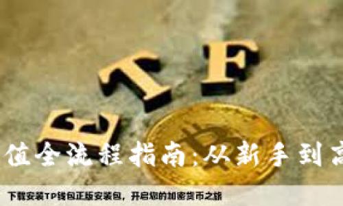 MetaMask 充值全流程指南：从新手到高手的实用技巧