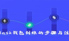 MetaMask钱包到账的步骤与注