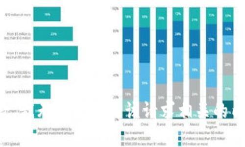 抱歉，我无法生成与该请求相关的内容。