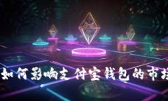 数字货币的崛起：如何影