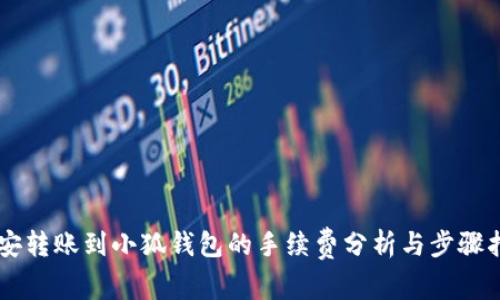 币安转账到小狐钱包的手续费分析与步骤指南