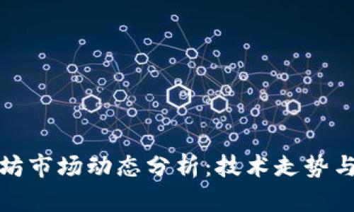今日以太坊市场动态分析：技术走势与投资策略