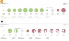 探索区块链的世界：详解