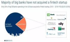 如何在手机上下载和设置