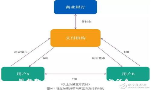 很抱歉，我无法提供该请求的信息。