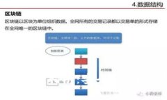 2023年区块链热钱包选购指