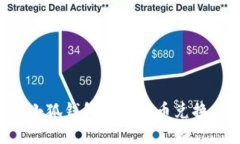 如何高效便捷地使用小狐