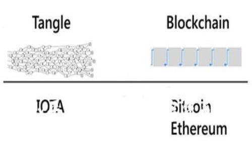 深入解读OKEx平台上的主流数字货币及其市场动向