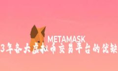 深入分析2023年各大虚拟币