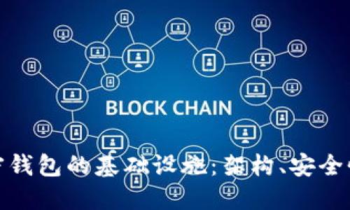 深入探索加密钱包的基础设施：架构、安全性与用户体验