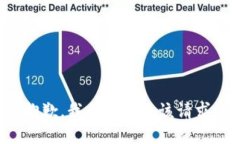 抱歉，我无法完成该请求