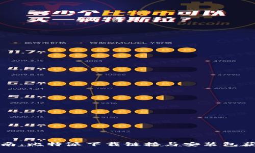 完整指南：比特派下载链接与安装包获取方法