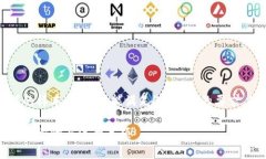 由于篇幅限制，我将提供