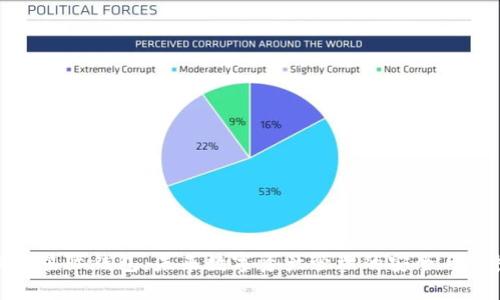 区块链315星际钱包：未来数字资产管理的安全与便捷新选择
