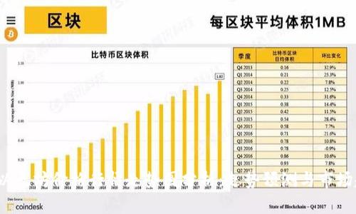 2023年最新以太坊价格行情走势图分析：走势预测与市场趋势深度解析