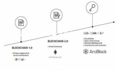 由于内容需要较长，我将