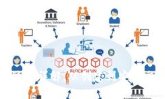 小狐钱包提币全过程详解