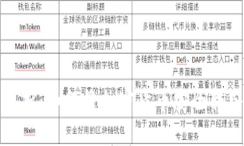 全面解析：如何将加密货币安全转入钱包