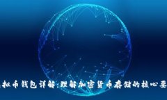 虚拟币钱包详解：理解加密货币存储的核心要素