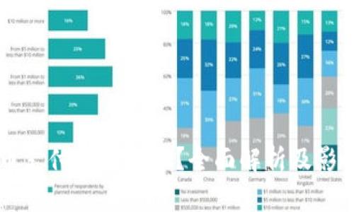 虚拟币支付是否合法？全面解析及影响因素