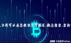 提示：因为您请求的是“区块链钱包设计架构图