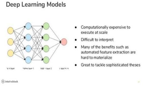全面解析：如何下载和安装最新版本的虚拟币钱包手机应用