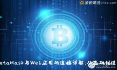 :MetaMask与Web应用的连接详解：从基础到进阶