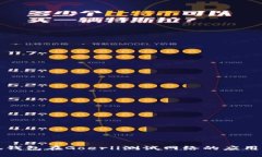 探索小狐钱包在Goerli测试网络的应用及其潜力