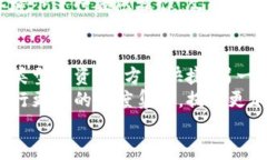 虚拟币钱包的概念与未来展望guaijianci虚拟币, 钱