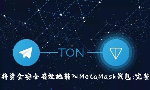 如何将资金安全有效地转入MetaMask钱包：完整指南