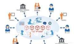 小狐钱包兑换问题详解：