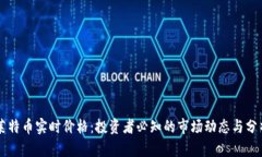 莱特币实时价格：投资者必知的市场动态与分析